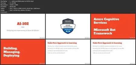 Ai-102 Microsoft Azure Ai Solution Complete Exam Prep