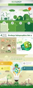 Vectors - Ecology Infographics Set 3