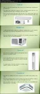 A to Z Design of Solar Photovoltaic Air Conditioning System