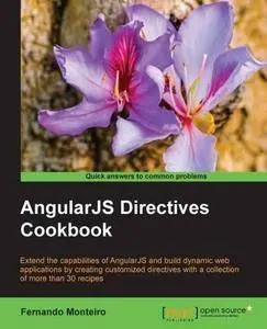 AngularJS Directives Cookbook (Repost)