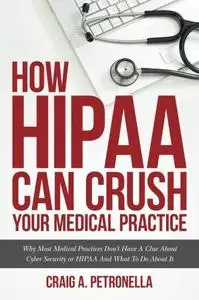 How HIPAA Can Crush Your Medical Practice: Why Most Medical Practices Don't Have A Clue About Cybersecurity or HIPAA And What T