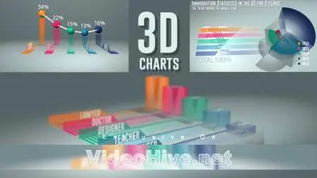 Smart 3D Charts - Project for After Effects (VideoHive)