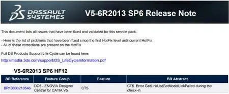 DS Catia-Delmia-Enovia V5-6R2013 SP6 HF012