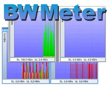 DeskSoft BWMeter 6.8.1