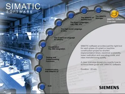 Simatic Video Training Step by Step