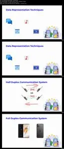 Computer Networking : Go from Zero to Hero (2020)