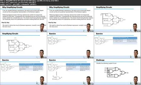 The Complete Mathematics Software Developer Course for 2020