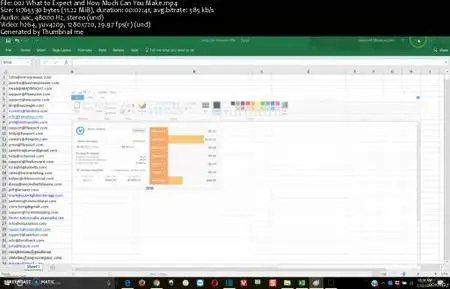 Email & Affiliate Marketing Mastermind