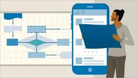 Interaction Design: Structure