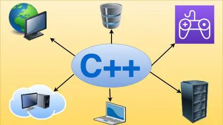 Fundamentals Of C++ For Beginners In Programming