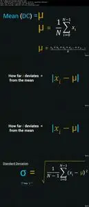 Java Digital Signal Processing (DSP) From Ground Up™