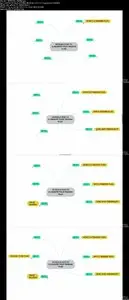 Forex Trading Plan