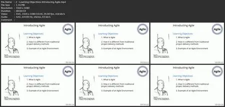 Agile Project Management Certification Prep+Agile Scrum+Jira
