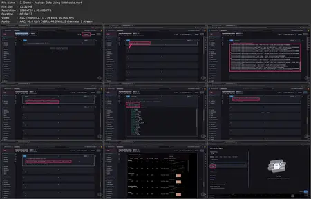 Up and Running with Databricks