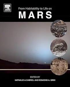 From Habitability to Life on Mars