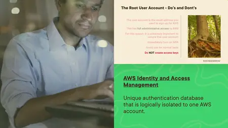 AWS Certified Solutions Architect - Associate (SAA-C03): Core Services