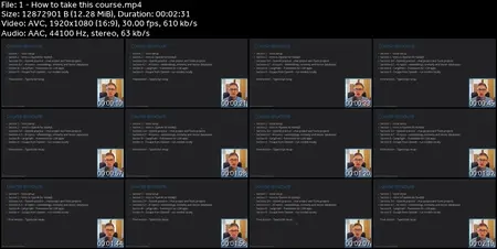 Generative AI for NodeJs: OpenAI, LangChain - TypeScript