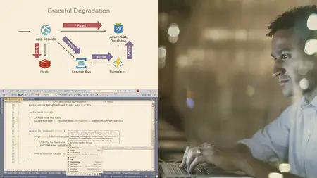 Microsoft Azure for .NET Developers - Cloud Patterns and Architecture