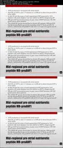 Biomarkers and diagnosis of Heart Failure