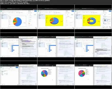 Build Your First Data Visualization with Google Charts