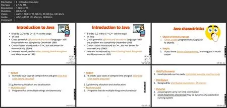 Learn Java Masterclass( Updated To Java 17)
