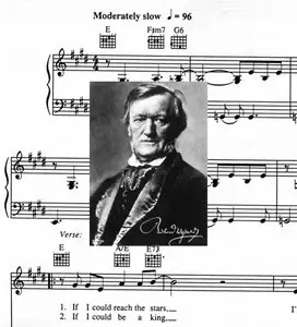 Richard Wagner Sheet Music For Piano