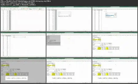 Dummy Variables in Regression Analysis