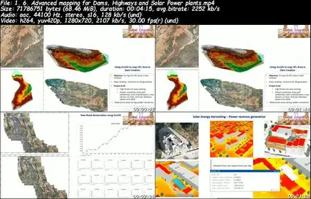 Advanced Career Opportunities in Geographic Info.System(GIS)