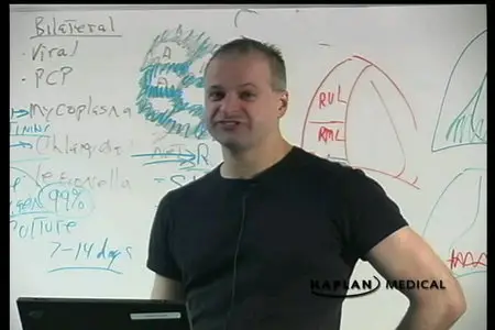 Kaplan USMLE Step 2 – Radiology