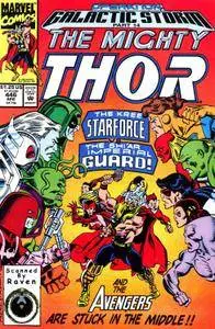 The Mighty Thor v1 446