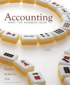 Accounting: What the Numbers Mean (Repost)