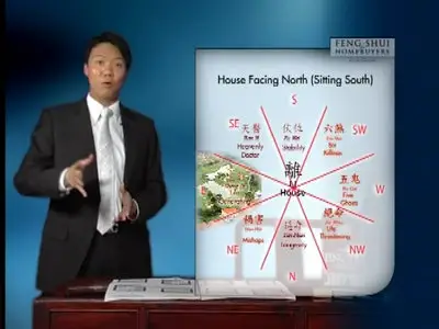 Feng Shui for Homebuyers - 8 Mansions