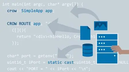 Web Servers and APIs using C++