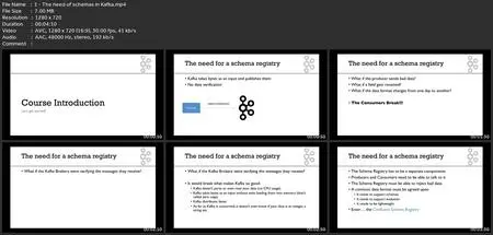 Apache Kafka Series - Confluent Schema Registry & Rest Proxy