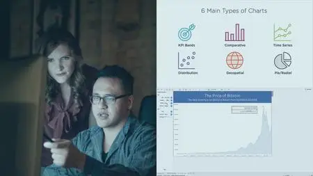 Building Effective Data Communications with Tableau Desktop [Repost]