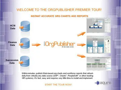 OrgPublisher Premier v10.1 