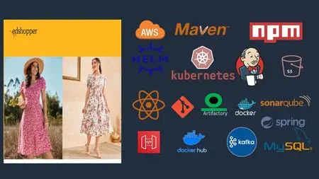 Project: Shopping Portal App in Kubernetes Micro services