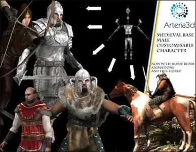 Arteria 3D Medieval Base