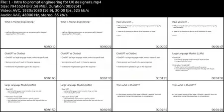 ChatGPT Prompt Engineering for UX Design