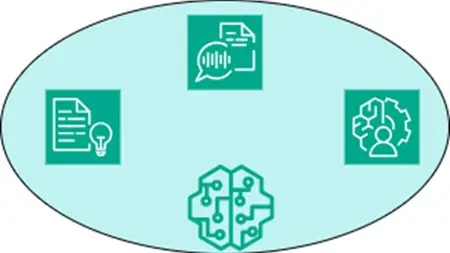 Gen Ai For Business Analysts - Introductory Course