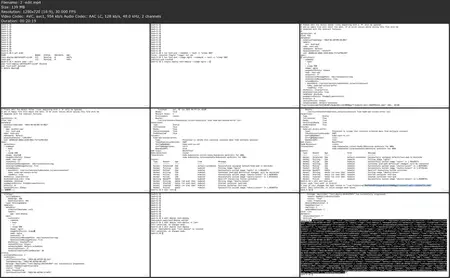Mastering kubectl with Kubernetes (The complete reference)