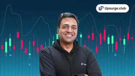 Supertrend Indicator Trading Strategy
