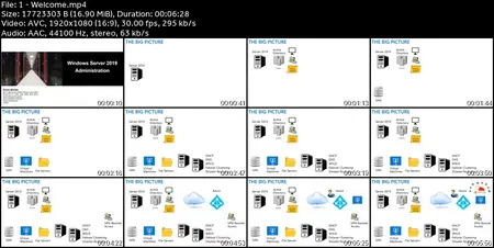 Windows Server 2019 Administration