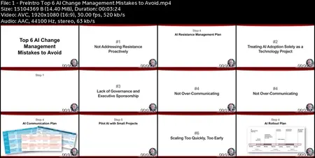Stress-Free Change Management for Generative AI