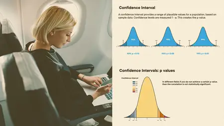 Introduction to Statistical Analysis for Data Analysts