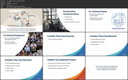 AI-Powered Cybersecurity Awareness: Revolutionizing Training with Prompt Engineering