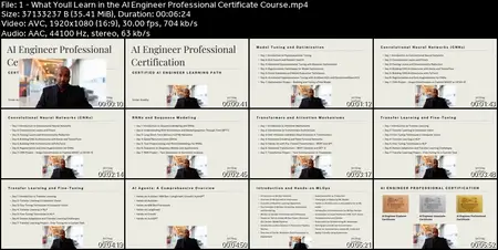AI Engineer Professional Certificate Course