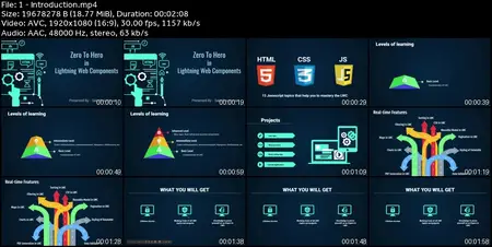 Zero to Hero in Lightning Web Components