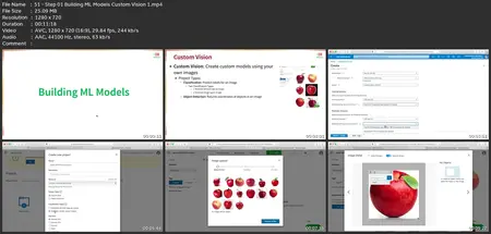 Ai-900: Microsoft Azure Ai Fundamentals In A Weekend
