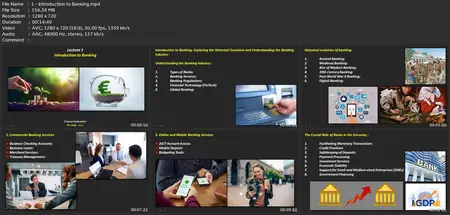 Retail & Digital Banking, Green Banking, Sustainable Banking